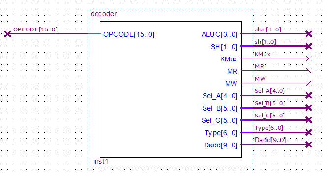 Decoder