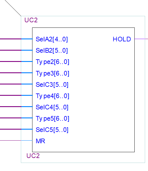 UC2 Block.